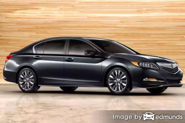 Insurance quote for Acura RLX in Cincinnati