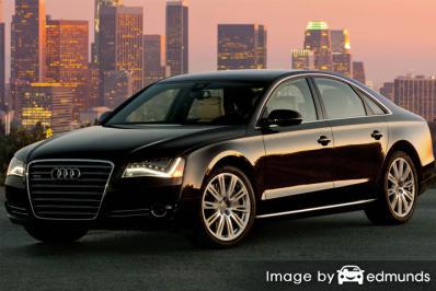 Insurance rates Audi A8 in Cincinnati