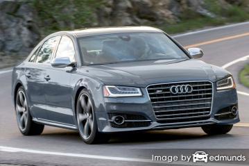 Insurance rates Audi S8 in Cincinnati