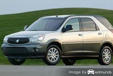 Insurance quote for Buick Rendezvous in Cincinnati