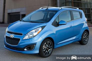 Insurance rates Chevy Spark in Cincinnati