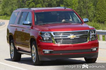 Insurance rates Chevy Suburban in Cincinnati