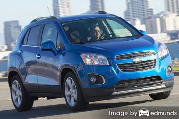 Insurance rates Chevy Trax in Cincinnati