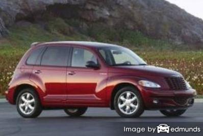 Insurance quote for Chrysler PT Cruiser in Cincinnati