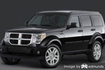 Insurance rates Dodge Nitro in Cincinnati