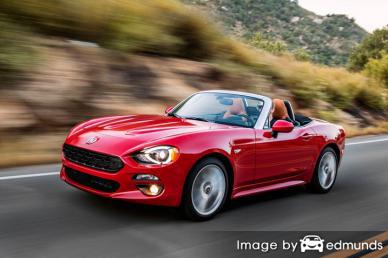 Insurance quote for Fiat 124 Spider in Cincinnati