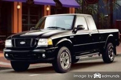 Insurance quote for Ford Ranger in Cincinnati