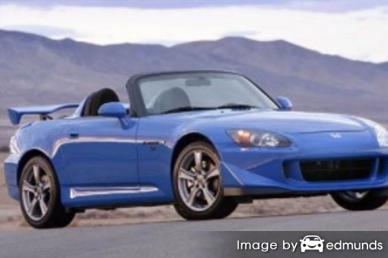 Insurance quote for Honda S2000 in Cincinnati