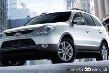 Insurance quote for Hyundai Veracruz in Cincinnati