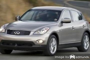 Insurance rates Infiniti EX35 in Cincinnati