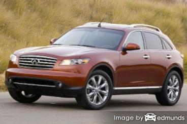 Insurance quote for Infiniti FX45 in Cincinnati