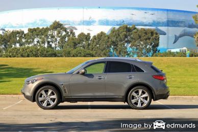 Insurance for Infiniti FX50