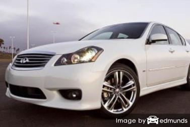 Insurance quote for Infiniti M45 in Cincinnati