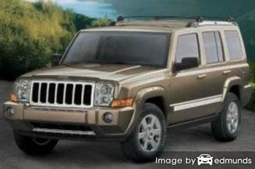 Insurance rates Jeep Commander in Cincinnati