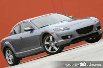 Insurance rates Mazda RX-8 in Cincinnati