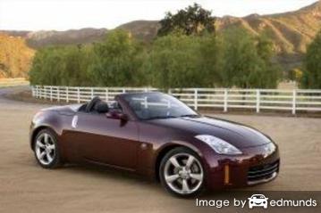 Insurance rates Nissan 350Z in Cincinnati