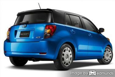 Insurance rates Scion xD in Cincinnati