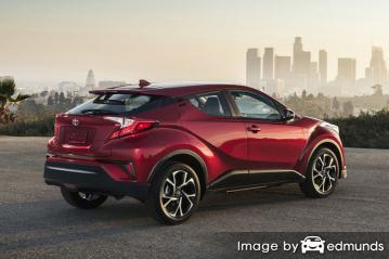 Insurance quote for Toyota C-HR in Cincinnati