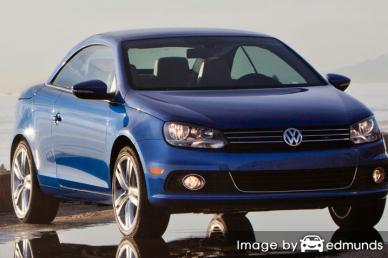 Insurance quote for Volkswagen Eos in Cincinnati